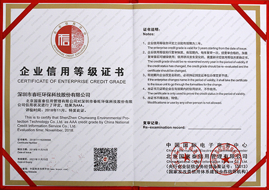 企業(yè)信用等級(jí)證書.jpg